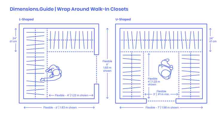 Wrap Around Walk In Closet Floor Plan